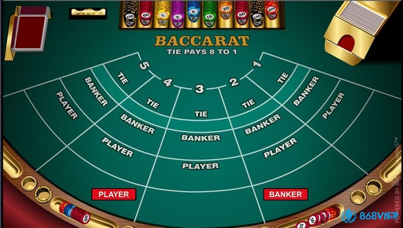 Tìm hiểu thông tin về bài baccarat và cách chiến thắng baccarat hiệu quả