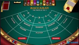 Cách chiến thắng baccarat tối ưu nhất, áp dụng để thắng lớn