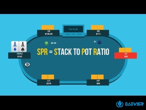 Công thức tính SPR Poker như thế nào?