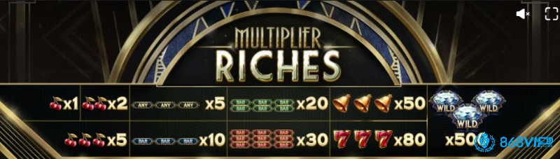 Kim cương là biểu tượng đem đến khoản thanh toán cao nhất trong Game Slot Multiplier Riches