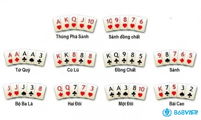 Giá trị độ lớn tổ hợp lá bài trong xì tố