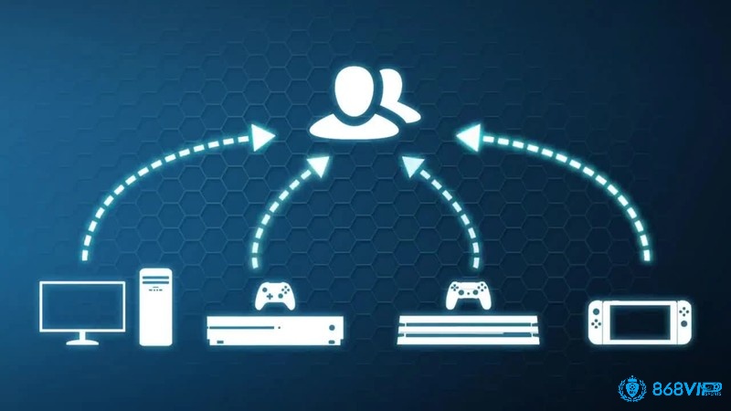 Cross-platform cho phép game thủ mobile thi đấu cùng người chơi PC và console dễ dàng