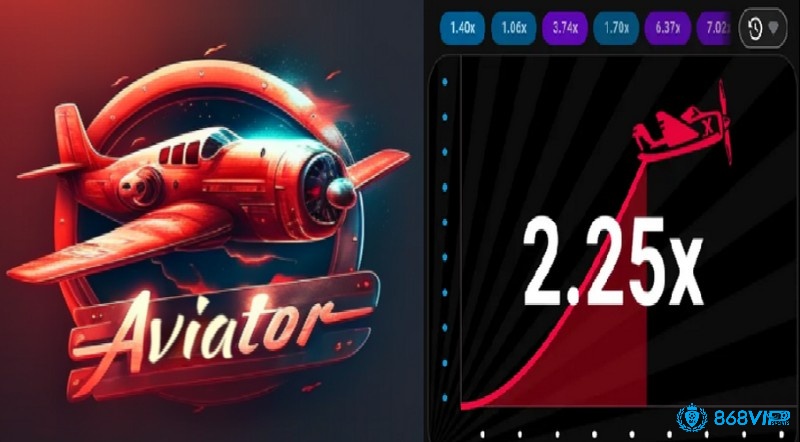 Cách xây dựng chiến thuật riêng đặt cược slot thông minh
