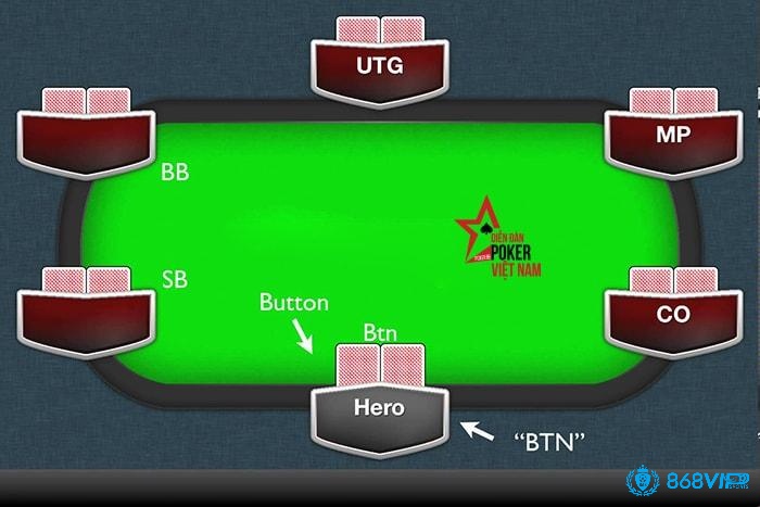Lá chắn cuối cùng trước flop – big blind cần phòng thủ thông minh và dữ dội